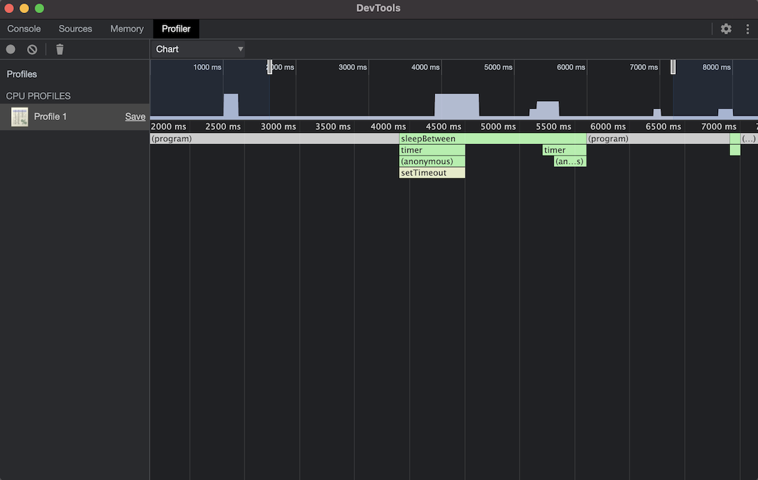 Chrome DevTools&rsquo; CPU Flame chart showing function calls and function execution times